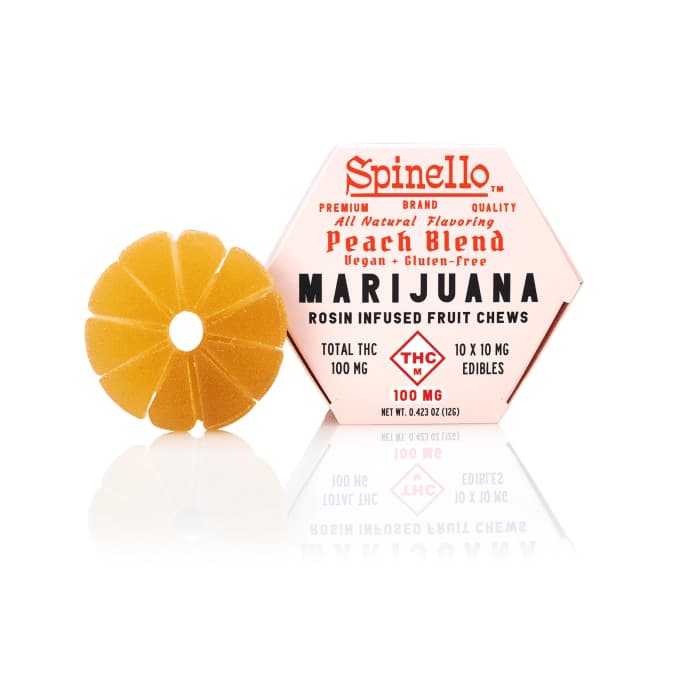 Spinello