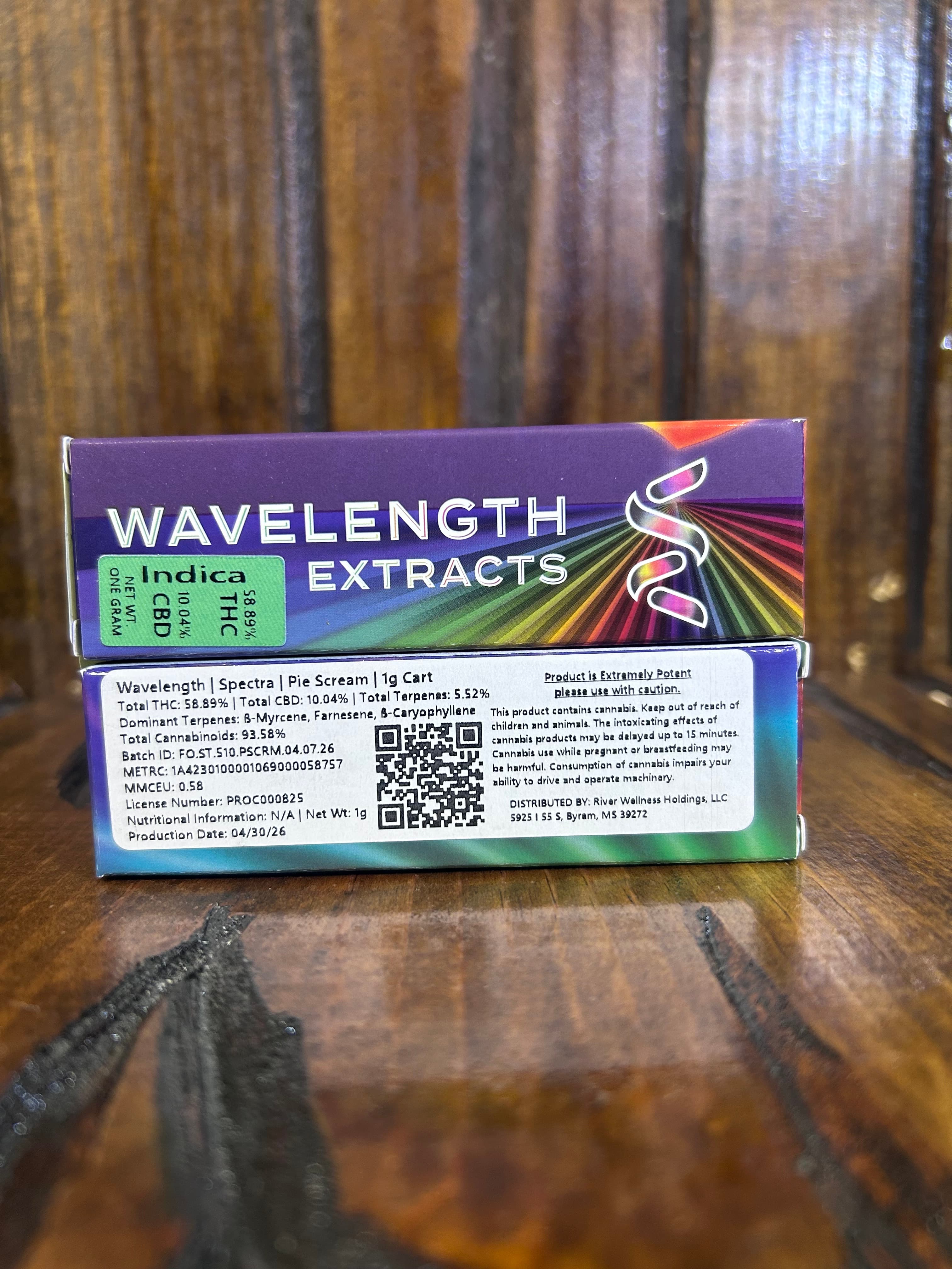 Wavelength Extracts
