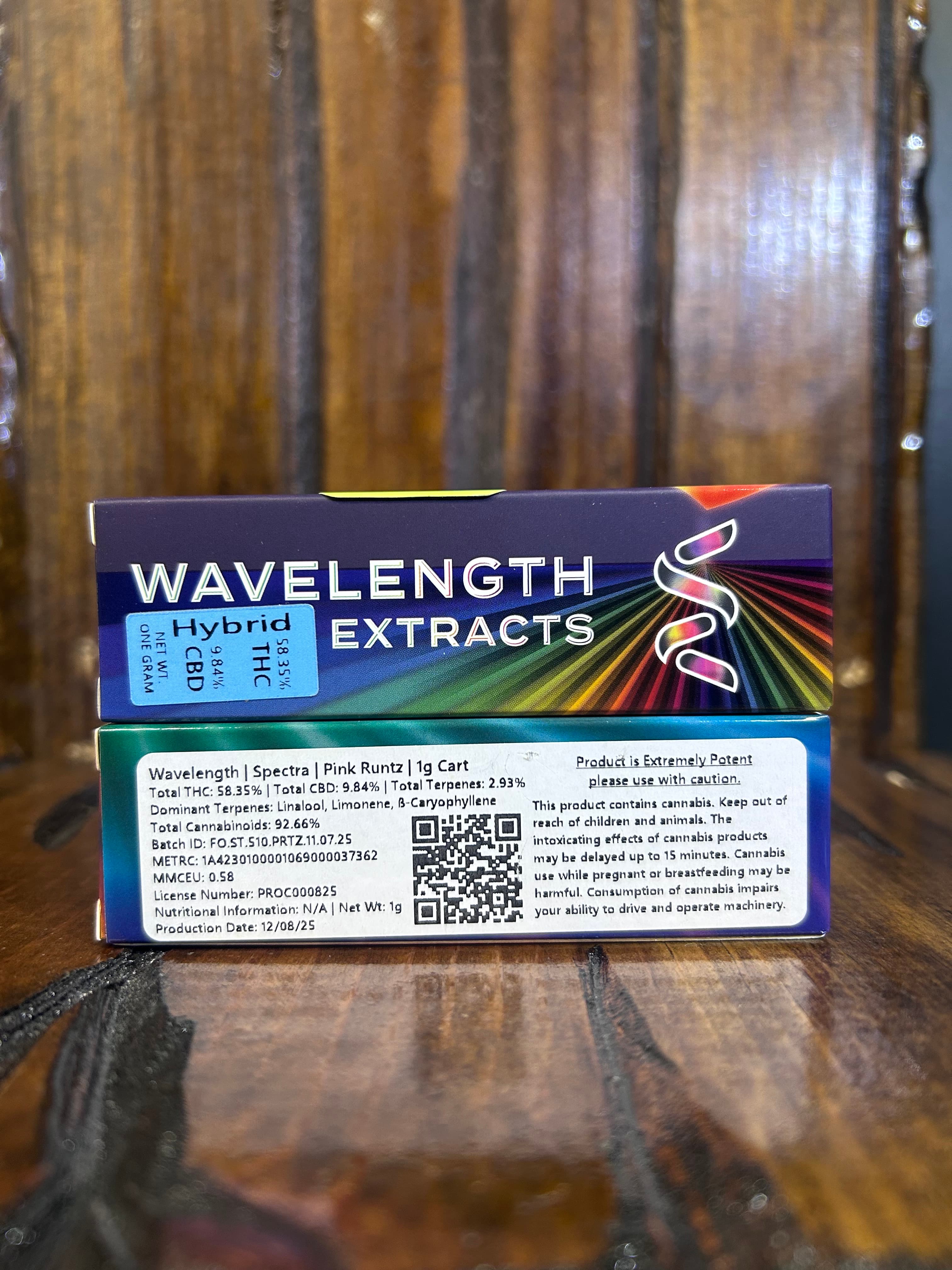 Wavelength Extracts