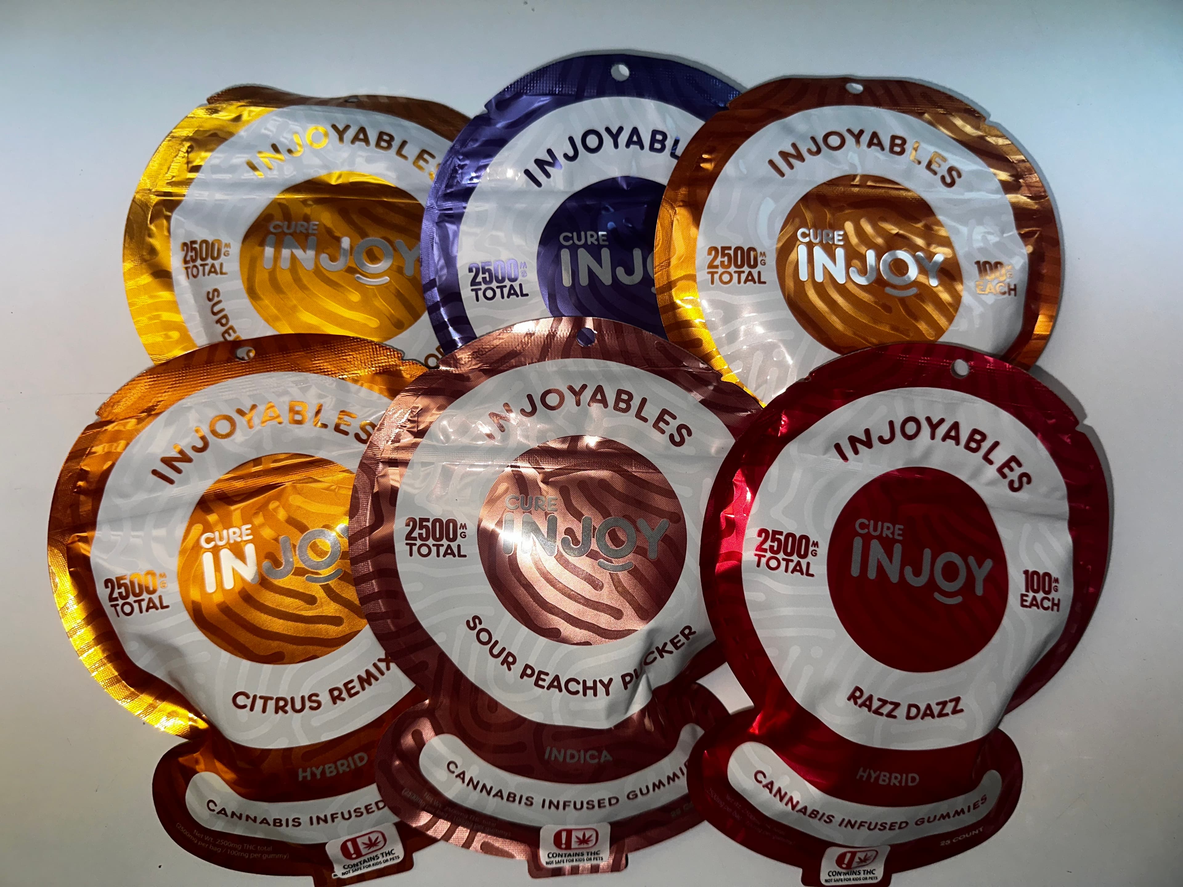 Cure Injoy