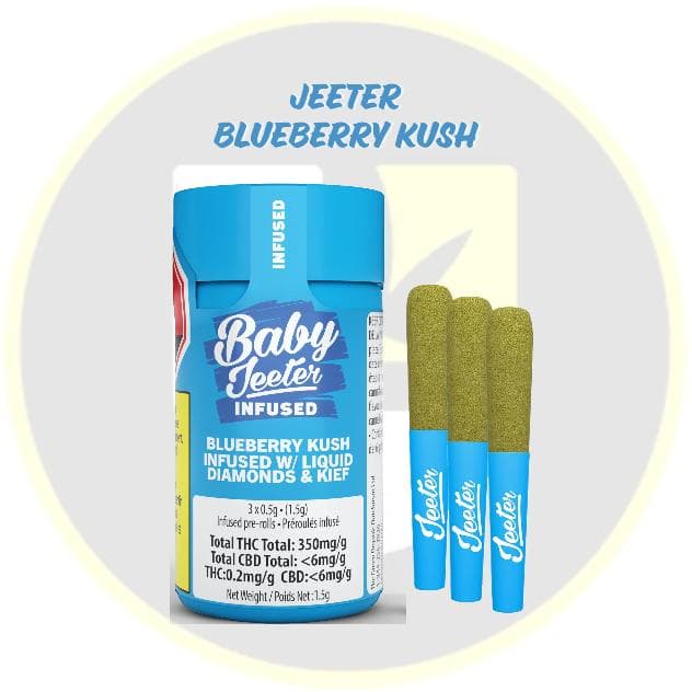Jeeter Blueberry Kush 3 x Infused Pre-Rolls