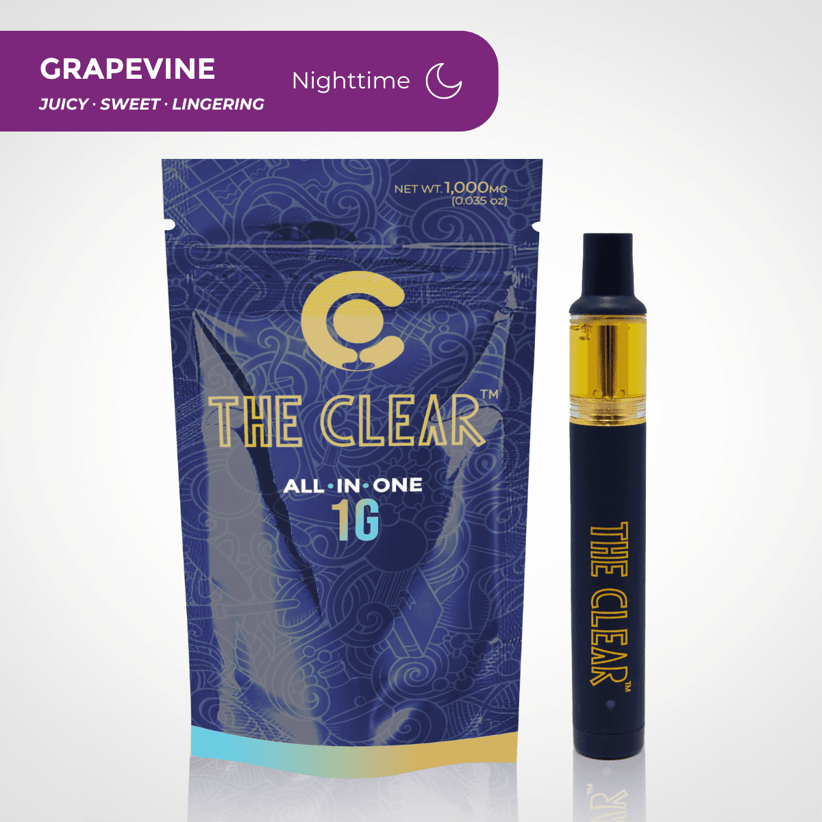 The CLEAR Grapevine | AIO
