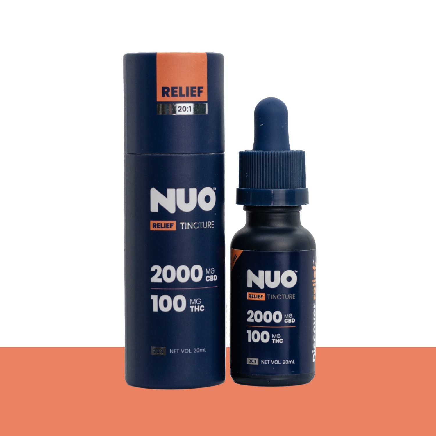 NUO Topicals