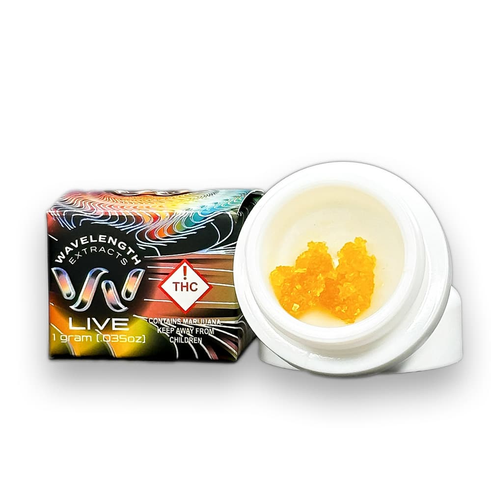 Wavelength Extracts Concentrates