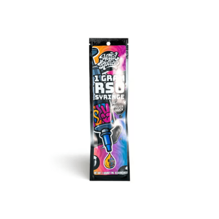 Head Space - RSO Syringe