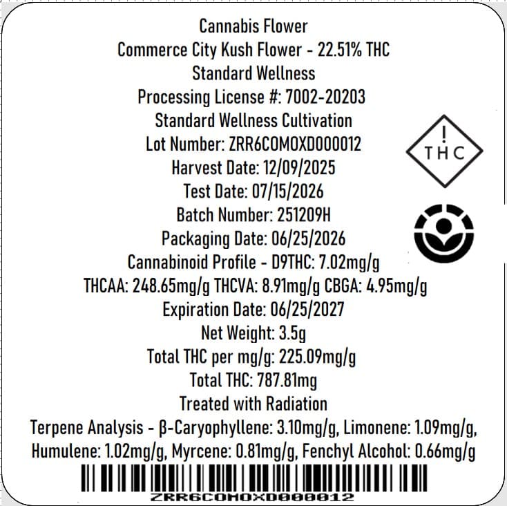 Black Sheep Commerce City Kush | Flower | 3.5g
