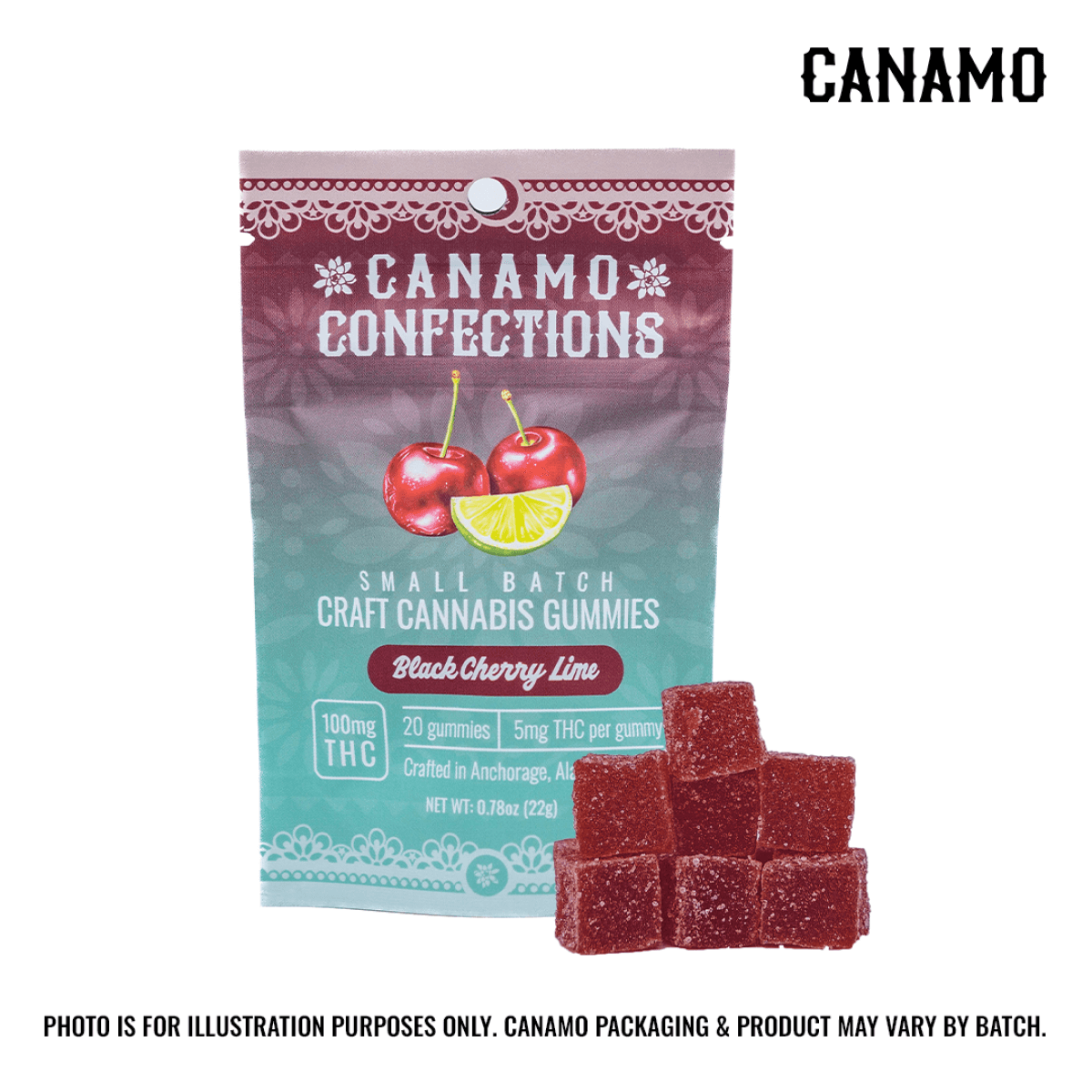 CANAMO