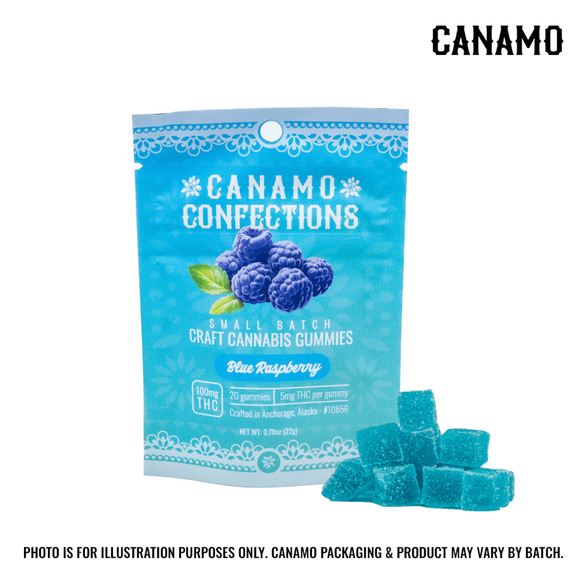 CANAMO