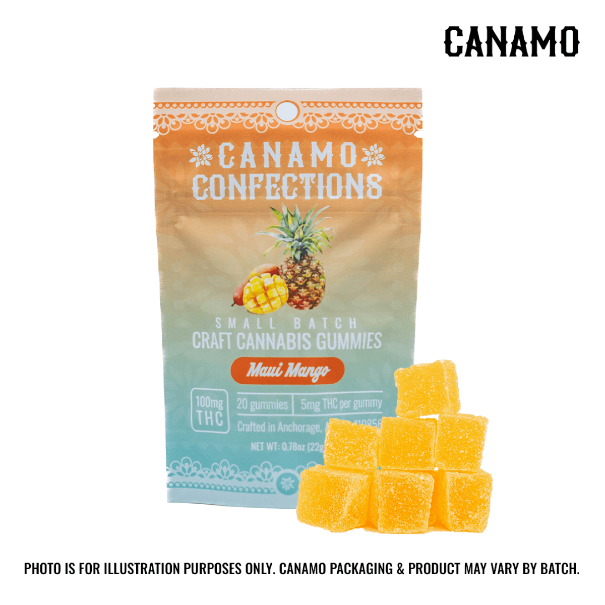 CANAMO