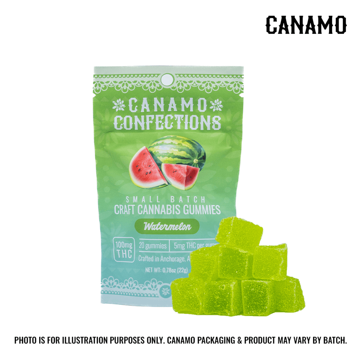 CANAMO