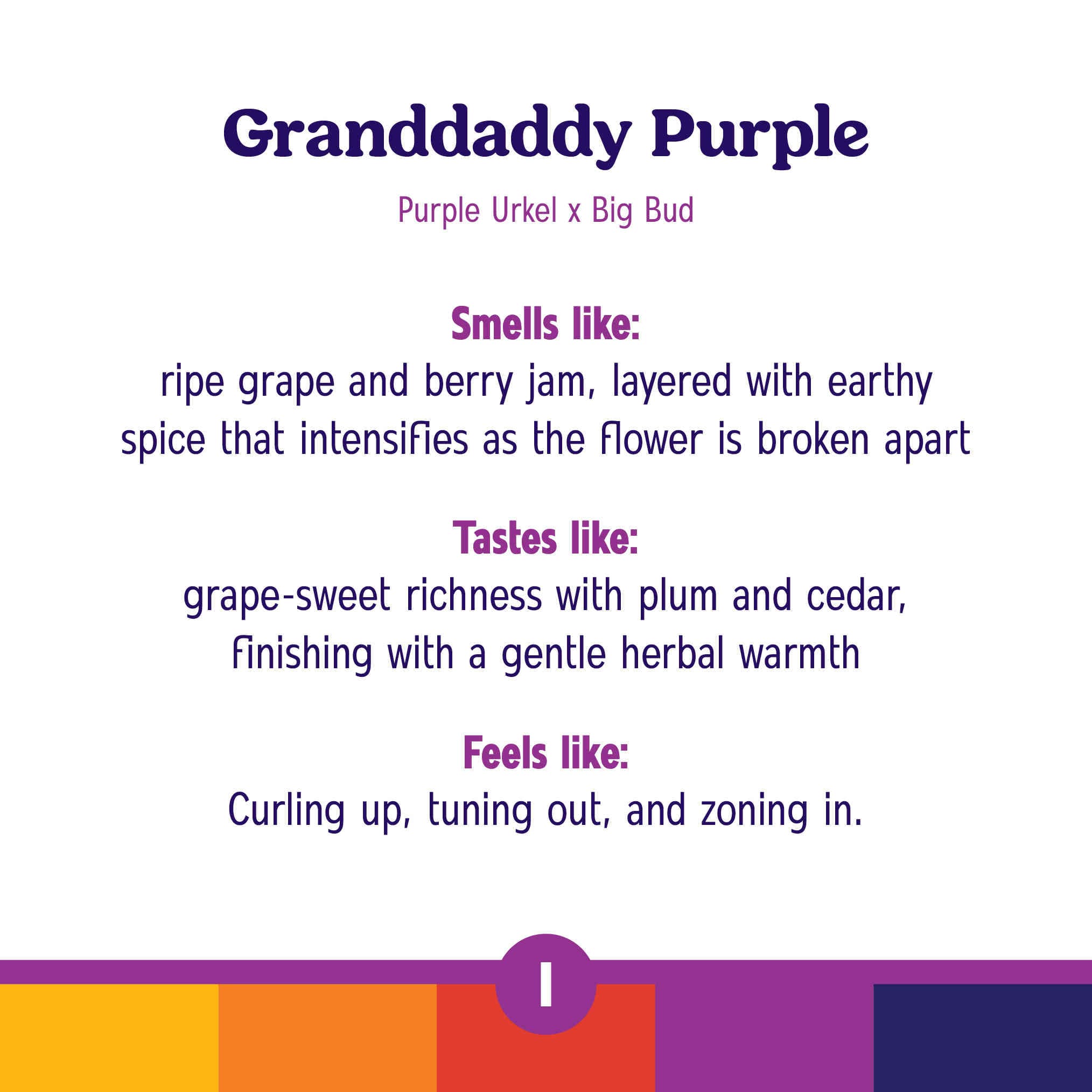 Roll One Granddaddy Purple Infused Ground