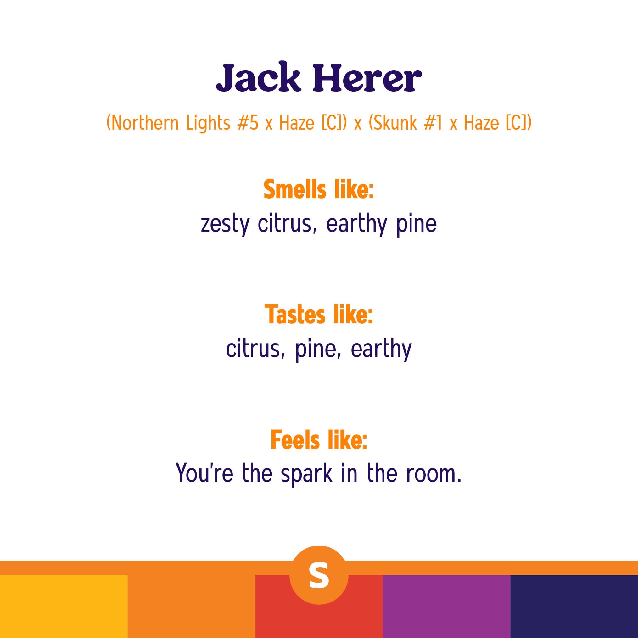 Roll One Jack Herer Infused Pre-Rolls 5pk