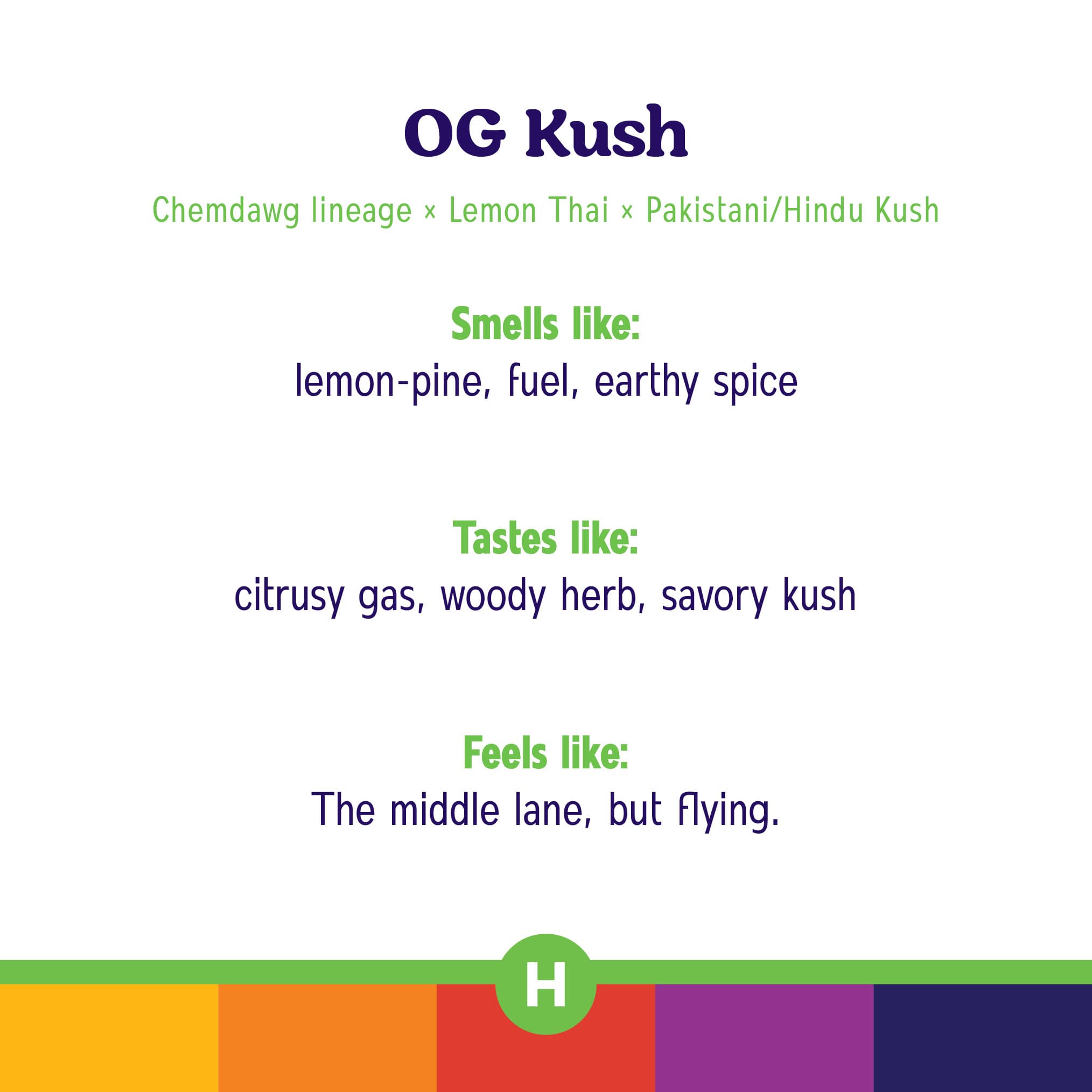 Roll One OG Kush Infused Pre-Rolls 5pk