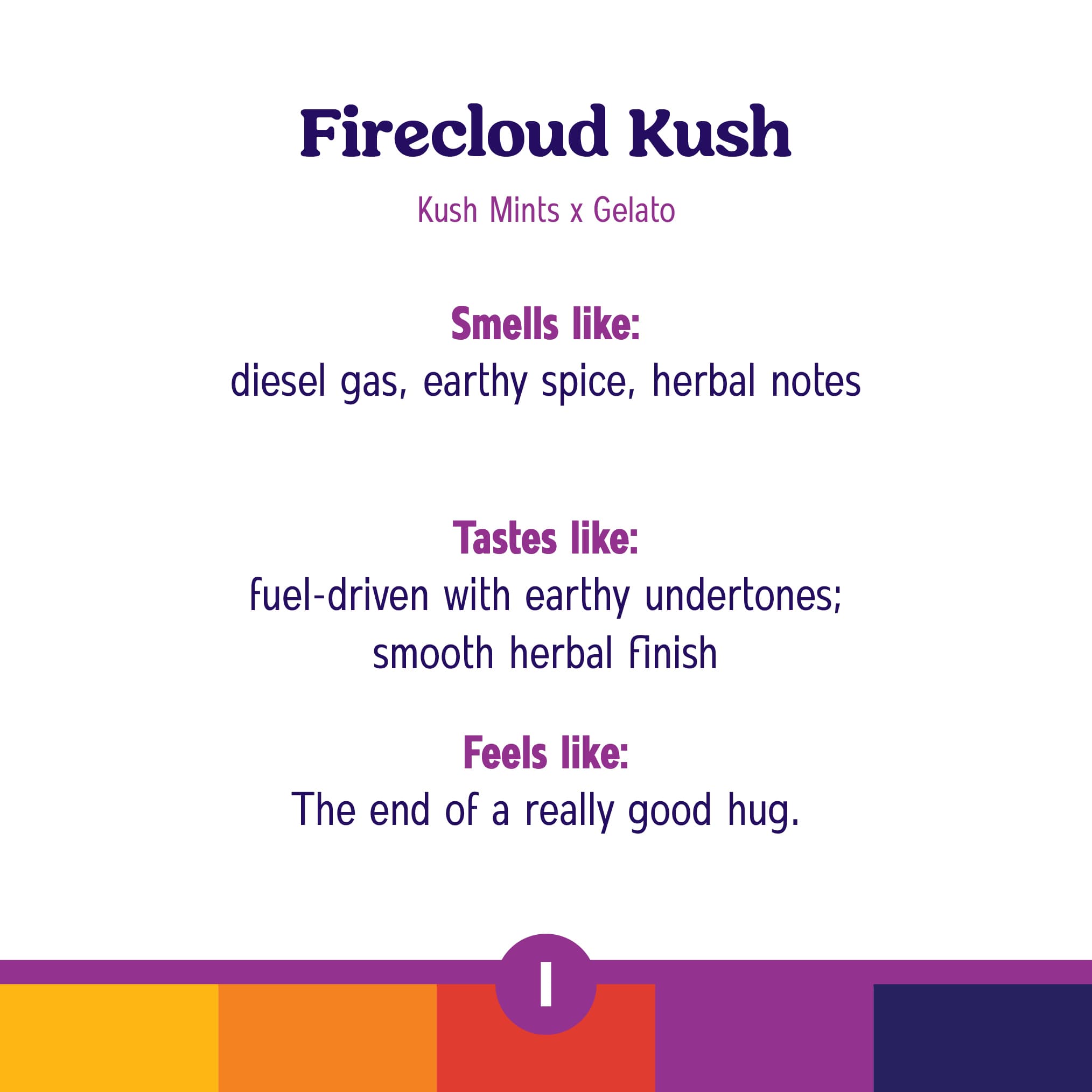 Roll One FireCloud Kush Shatter