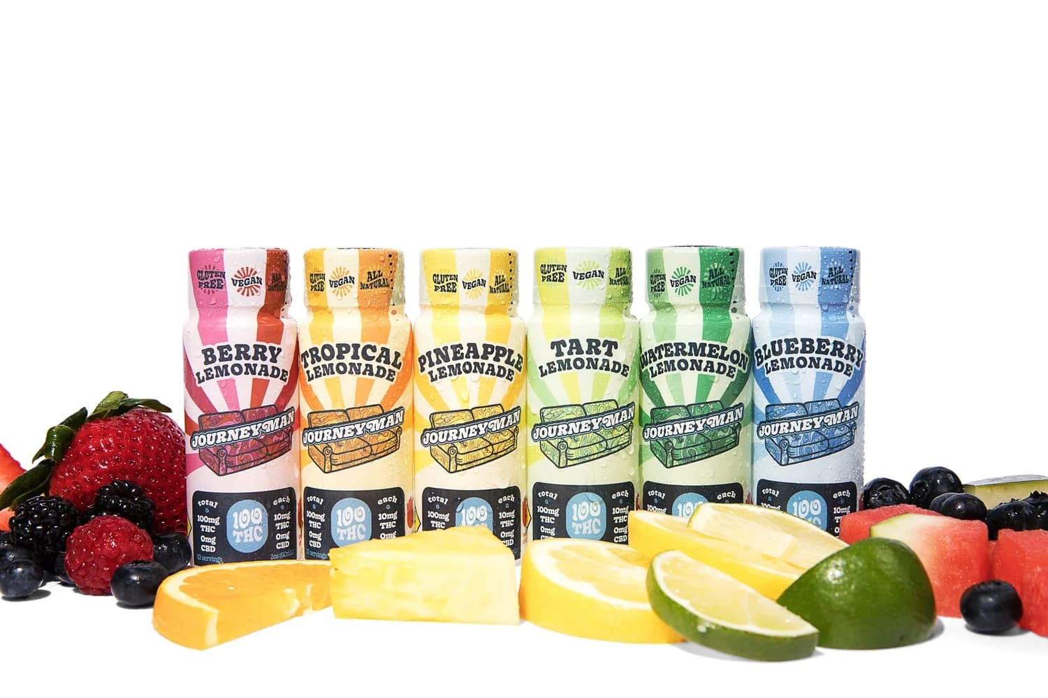 Journeyman Edibles