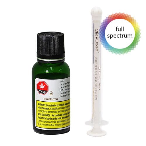 Purefarma