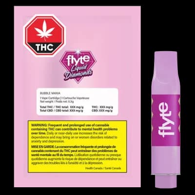 Flyte