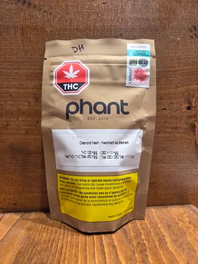 Phant