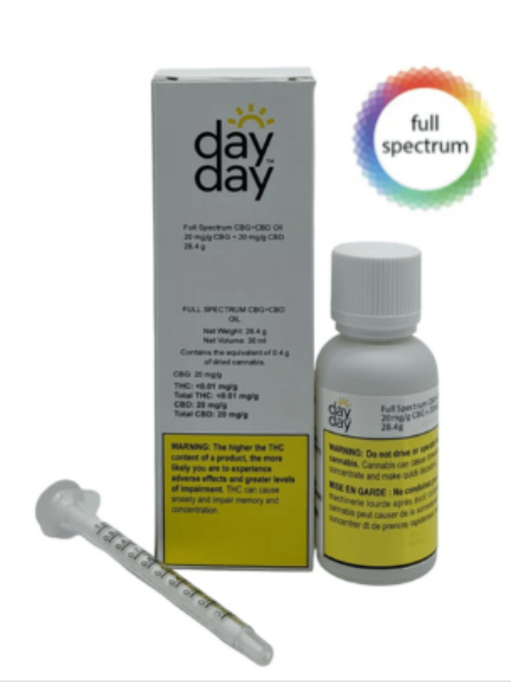 DayDay 1:1 - CBG:CBD