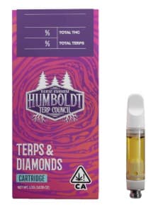 Humboldt Terp Council