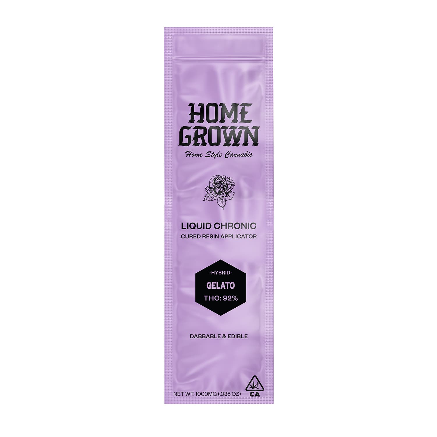 Home Grown Concentrates