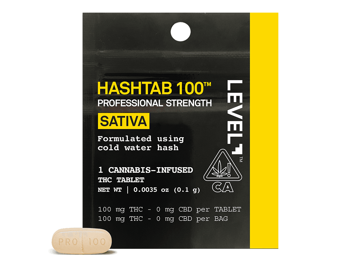 LEVEL Tinctures
