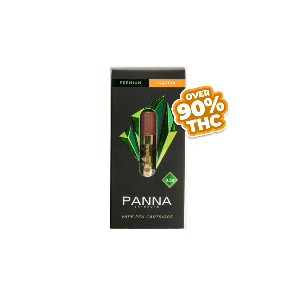 PANNA Extracts