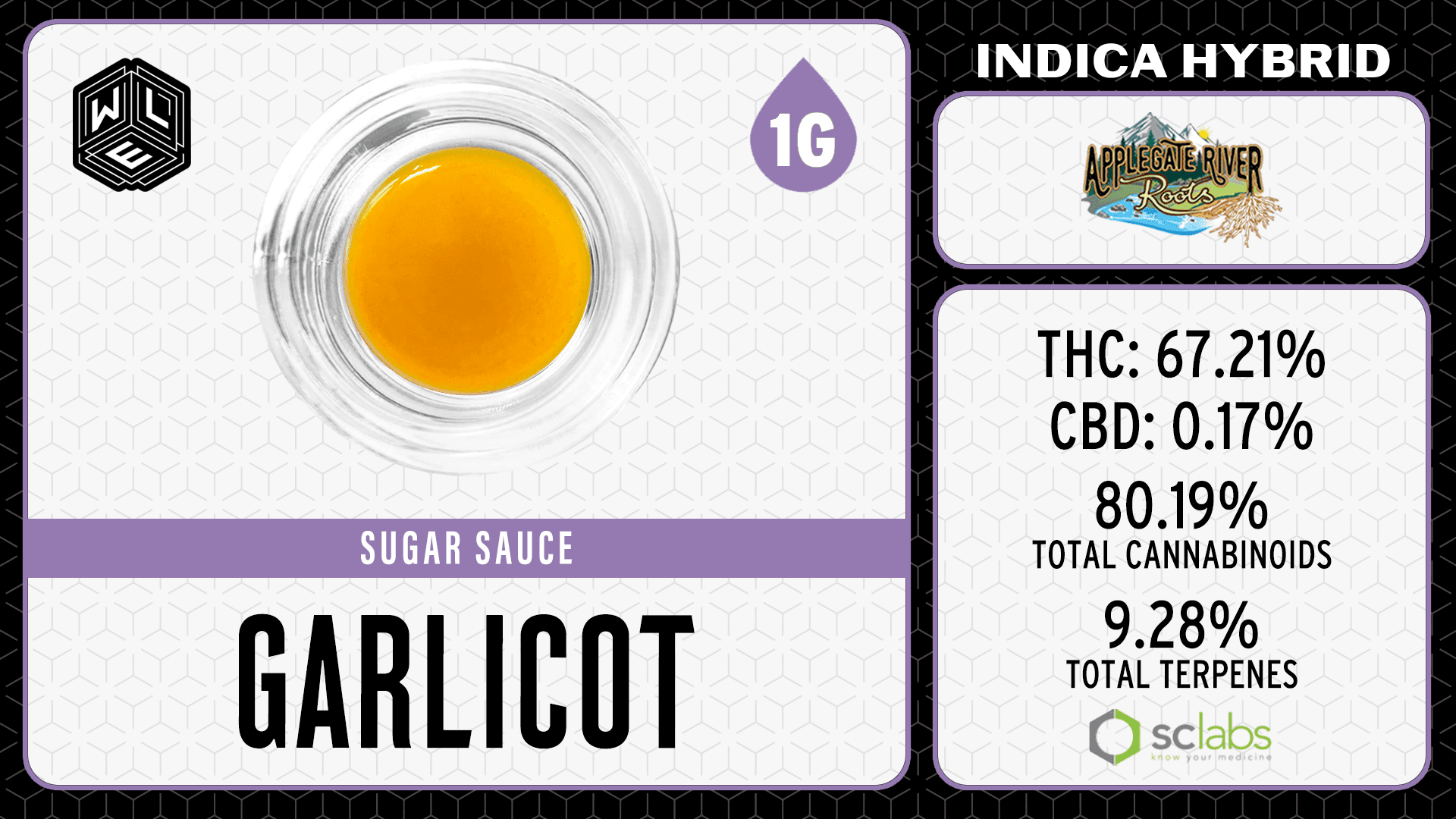 White Label Extracts WLE - Garlicot Sugar Sauce