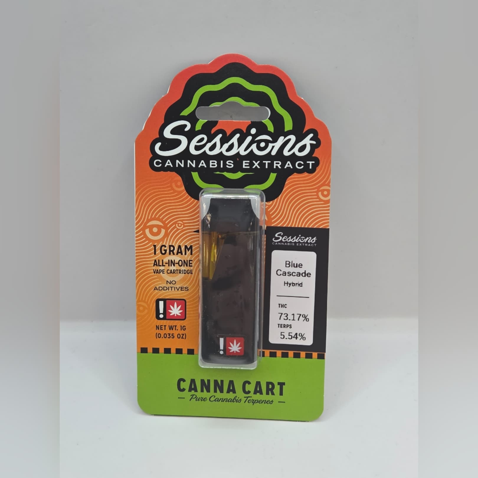 Sessions Concentrates