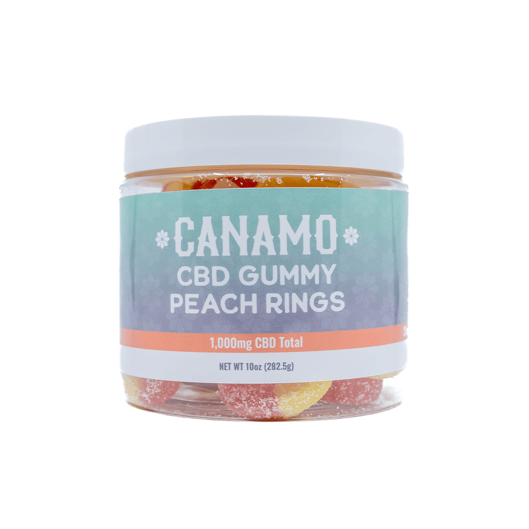 CANAMO