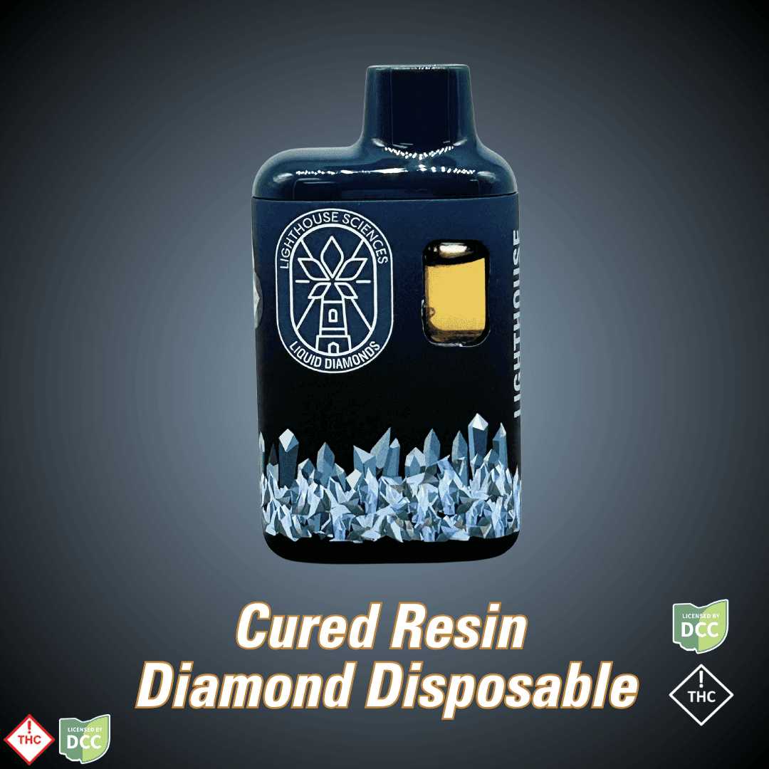 Lighthouse Sciences GG4 x Zlue | Cured Resin Diamond Disposable 1g