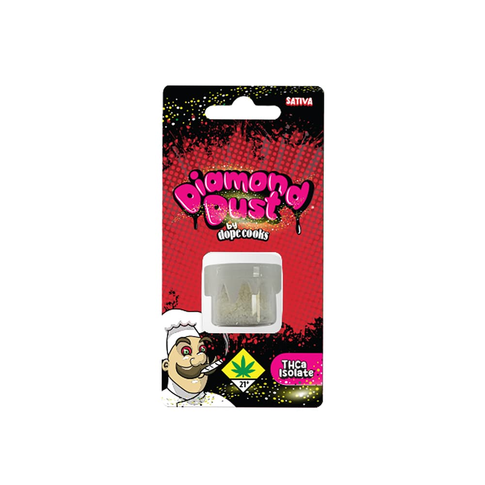 Diamond Dust Banana Breath