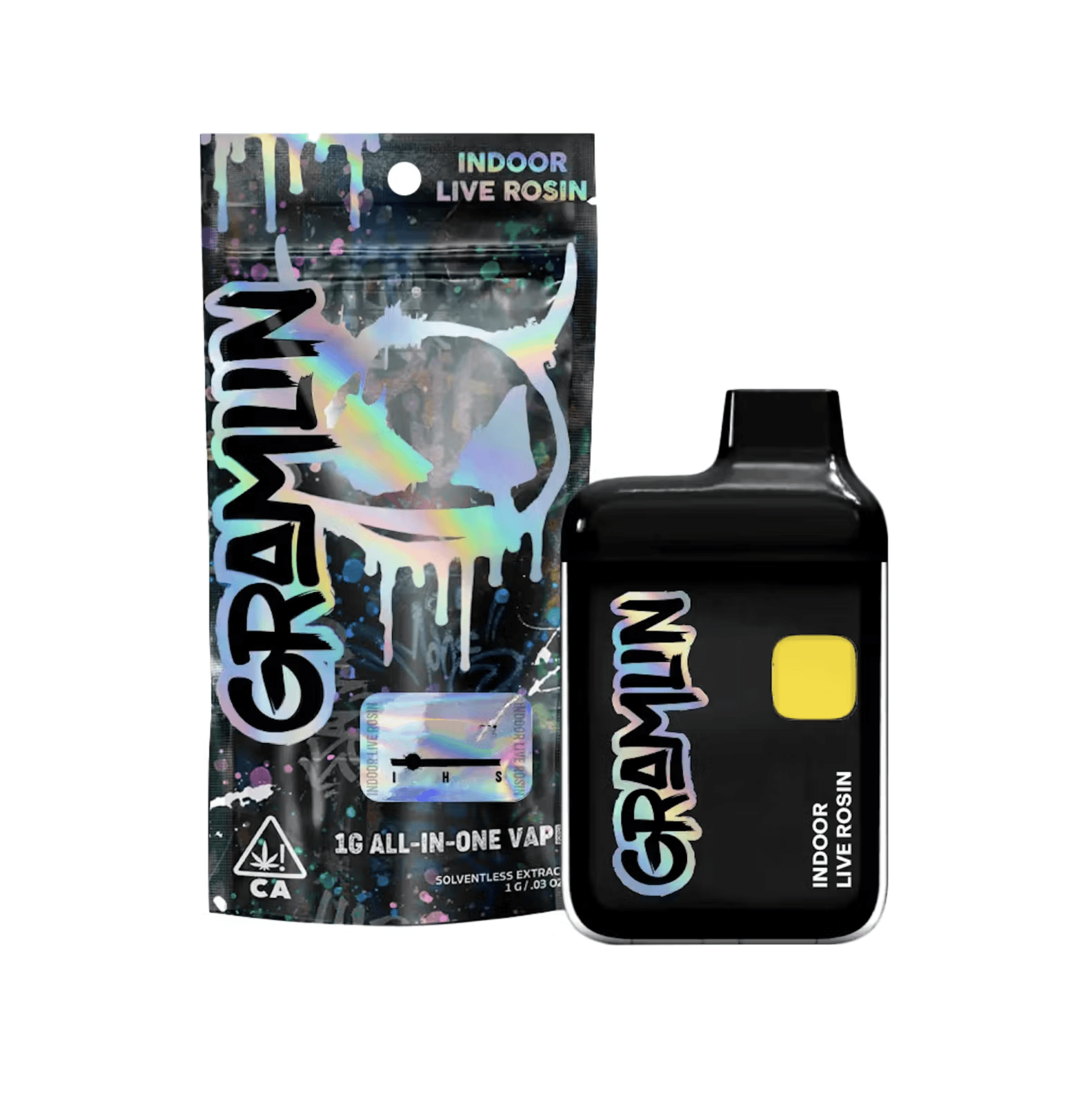 GRAMLIN
