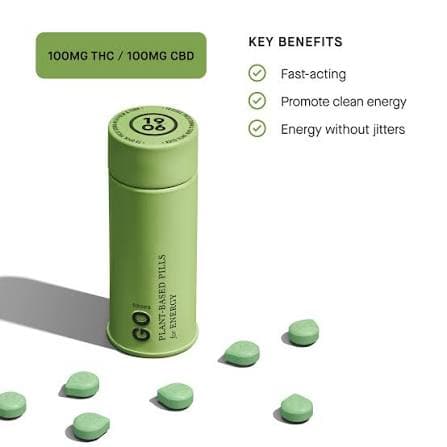 1906 Go Tablets 100mg | 20pk