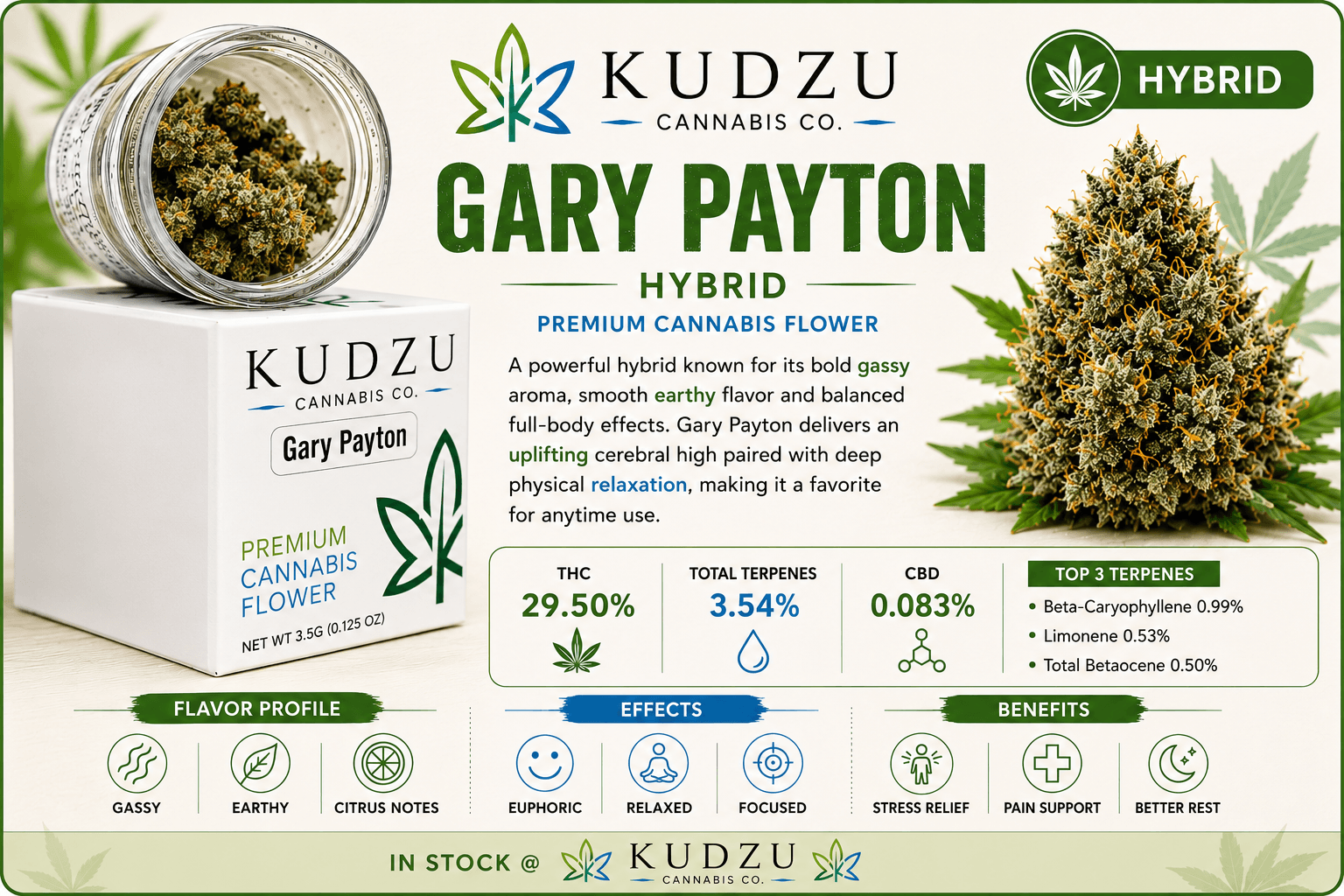 KUDZU