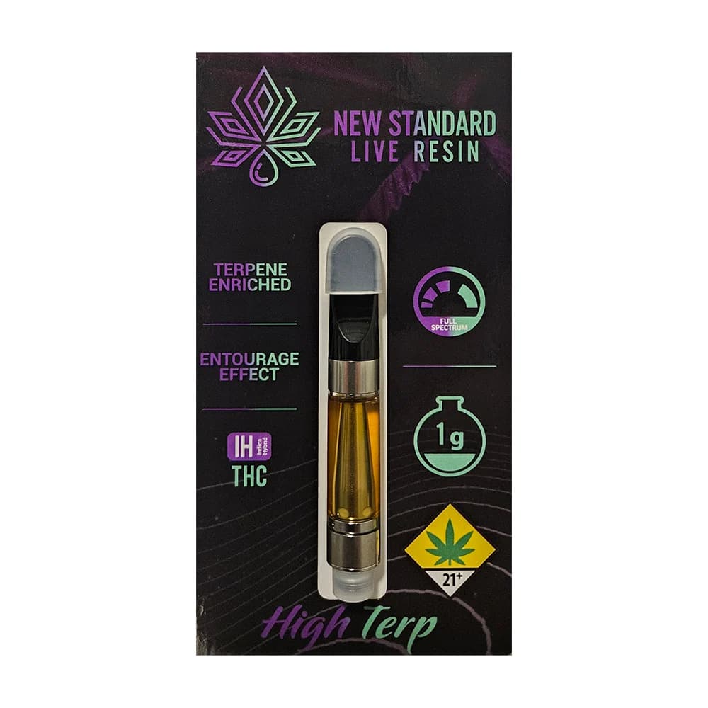 New Standard 3:1 CBD Ringo's Gift