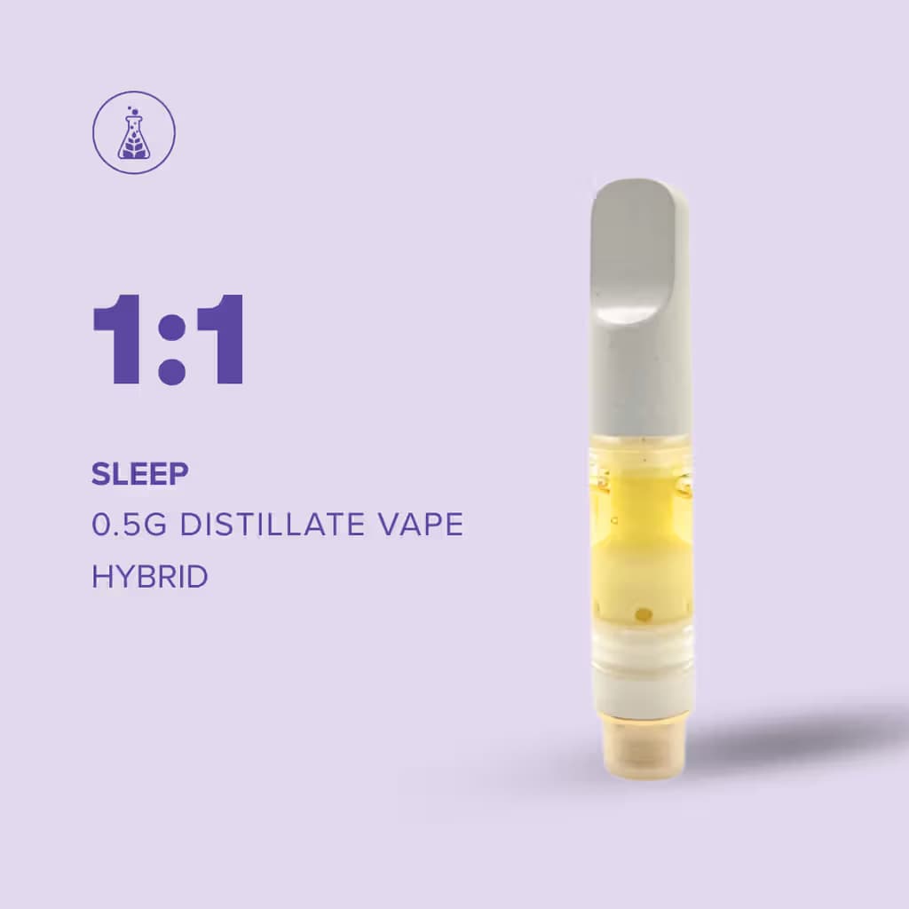 Sanctuary Cannabis Tinctures