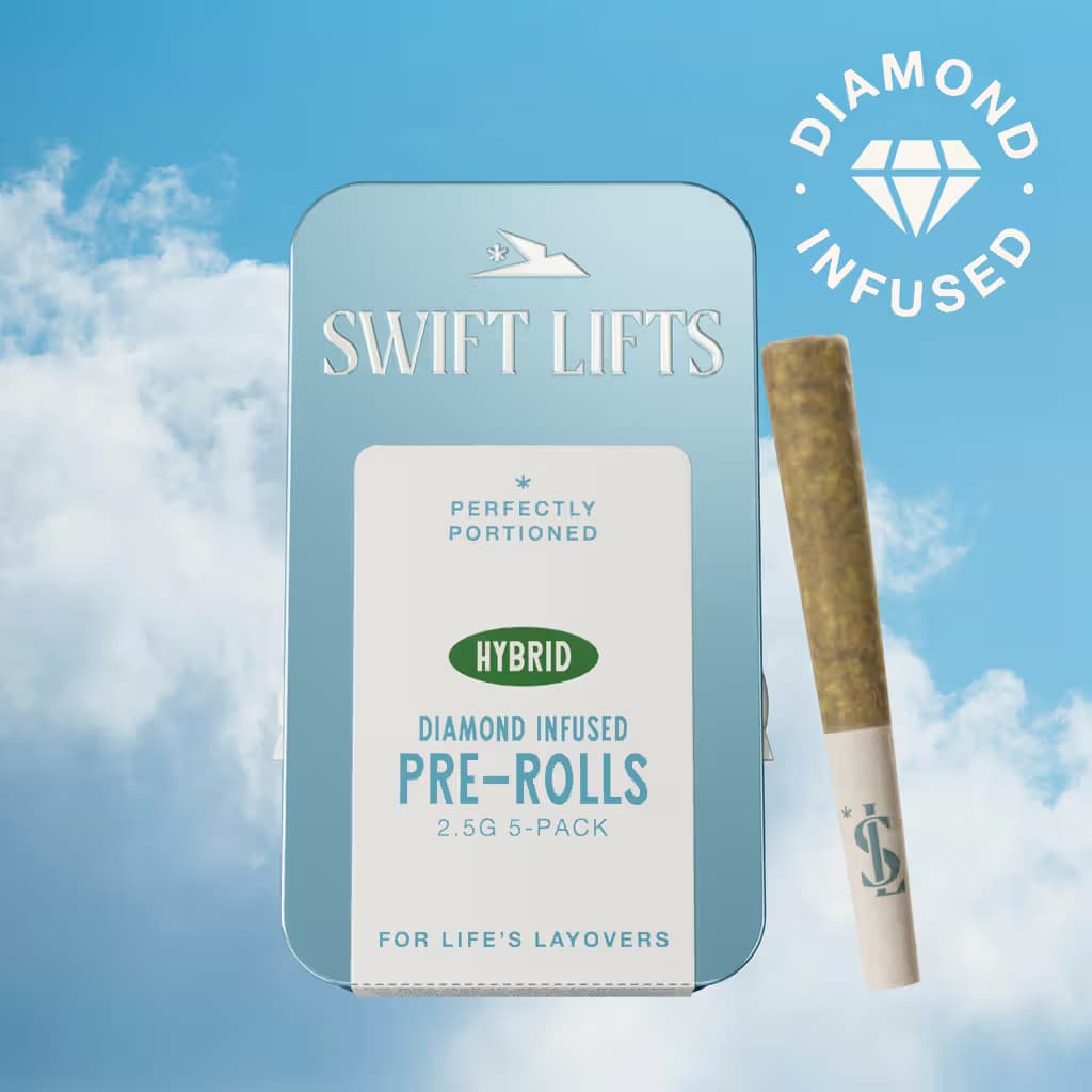 Swift Lifts Gas Powered Cake