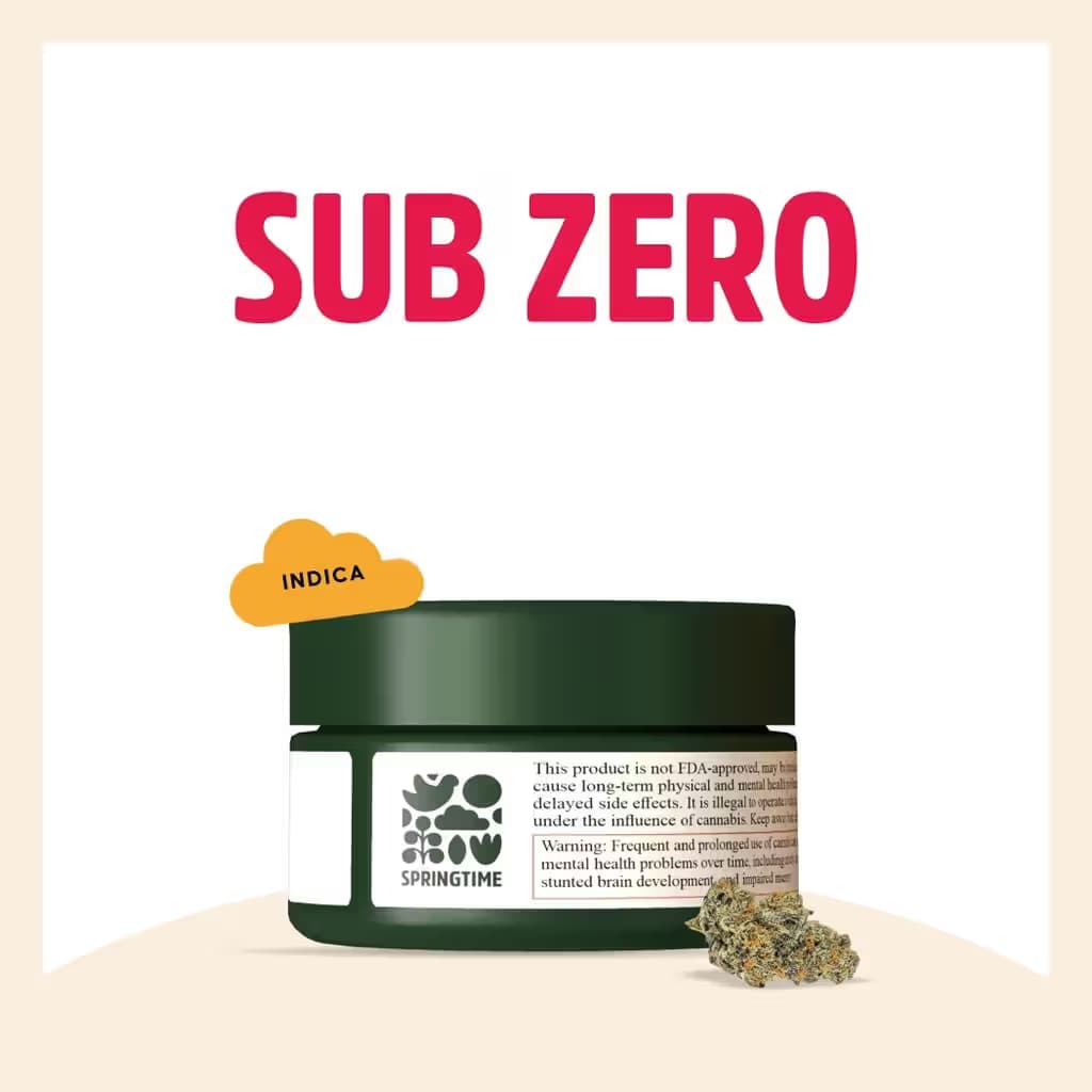 Springtime Sub Zero