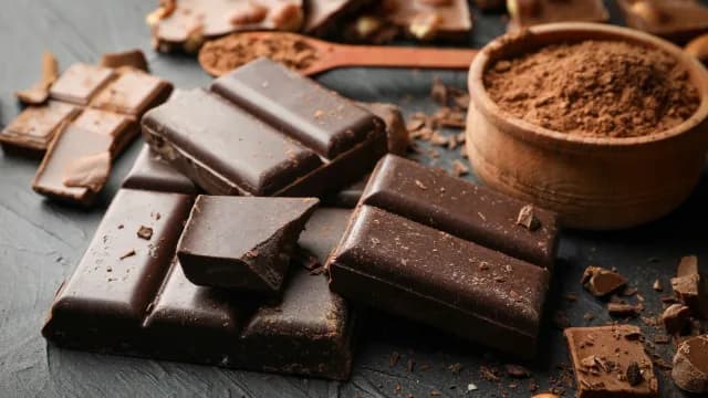 In house Choc bar 250 mg