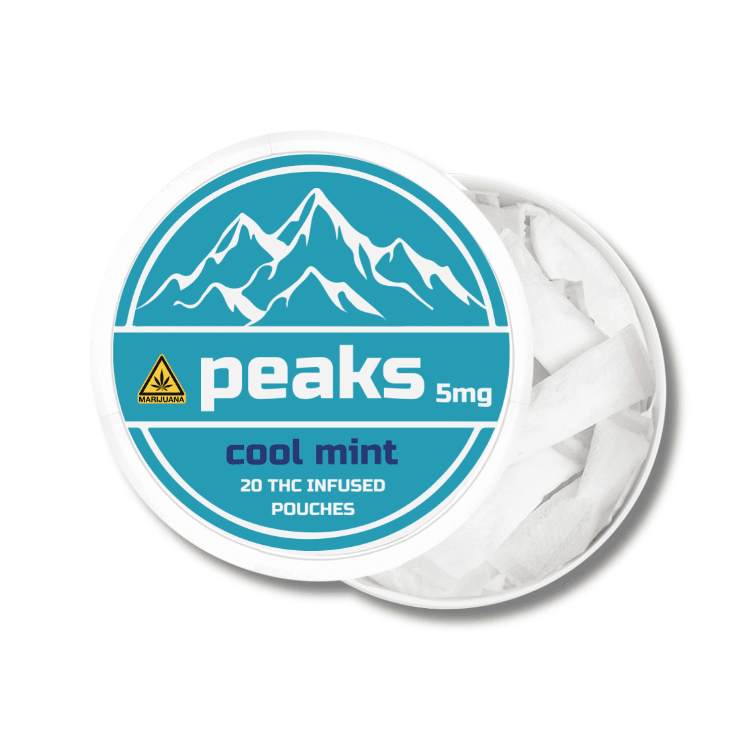 Peaks