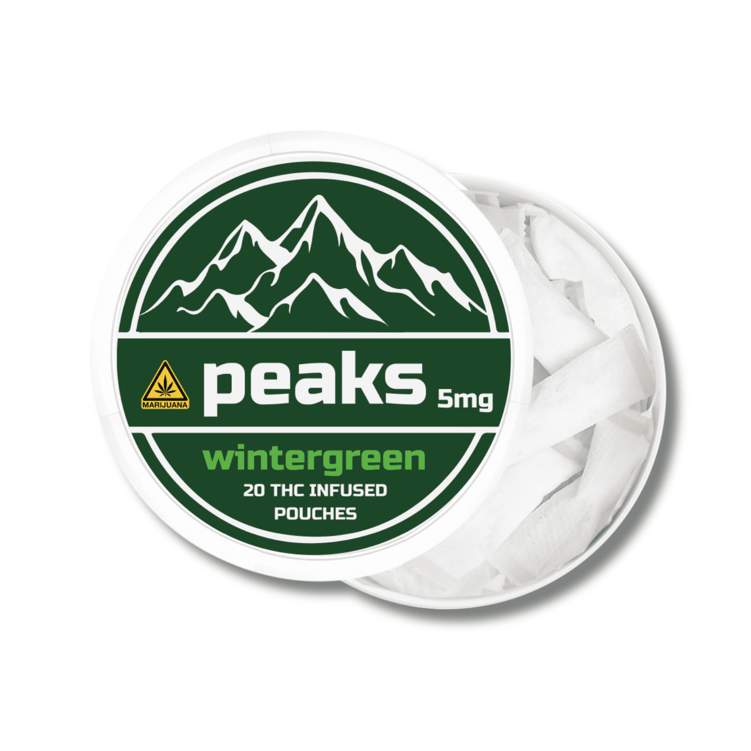 Peaks