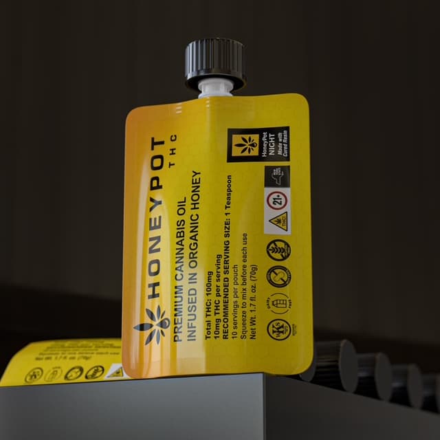 HoneyPot THC