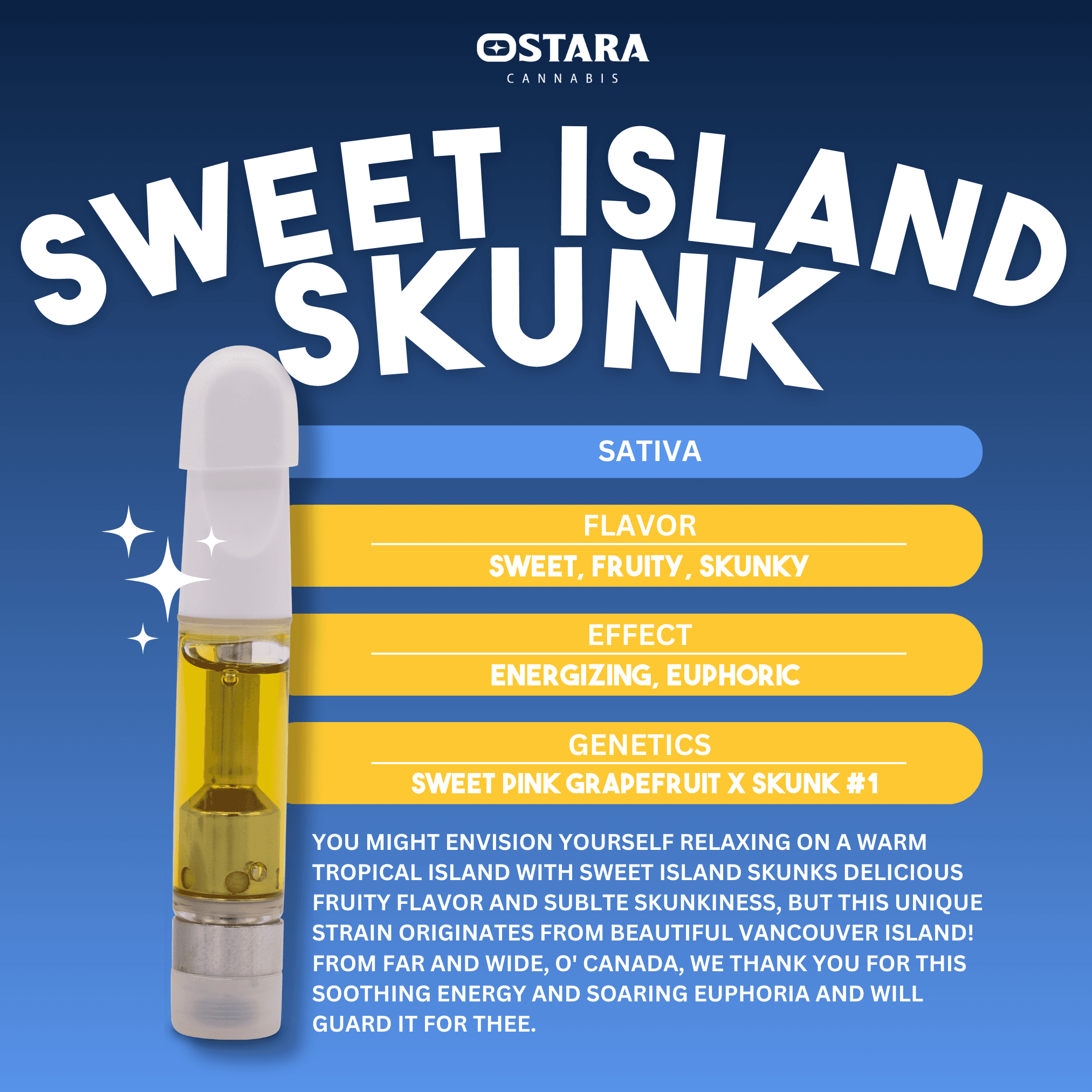 Ostara Cartridge 0.5g | Ostara Sweet Island Skunk Vapes