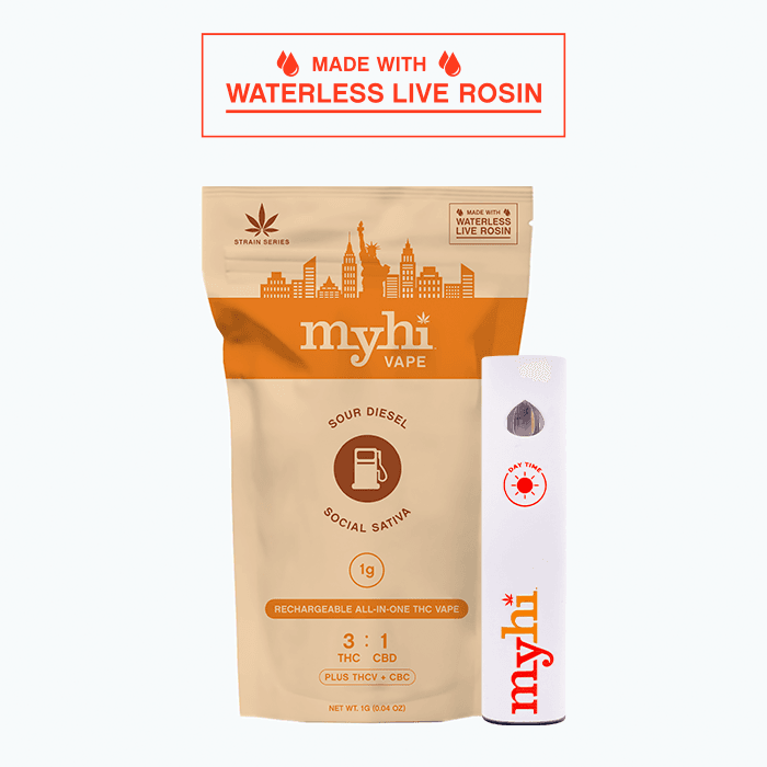 MYHI