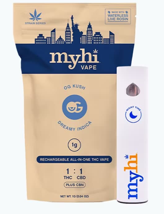 MYHI