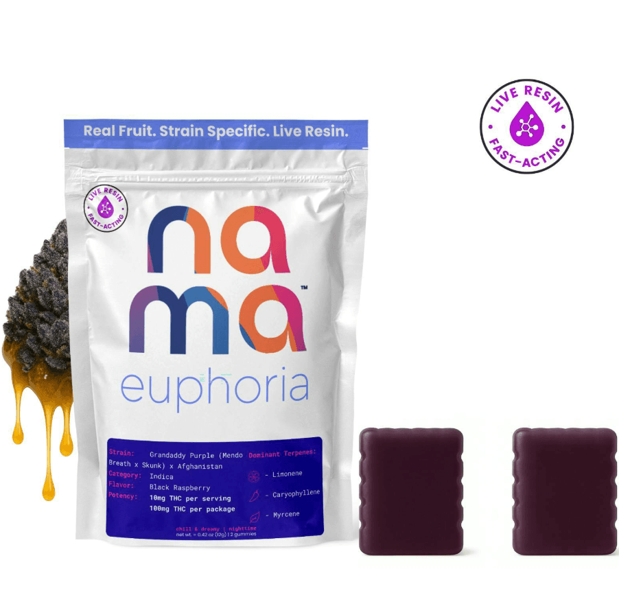 nama