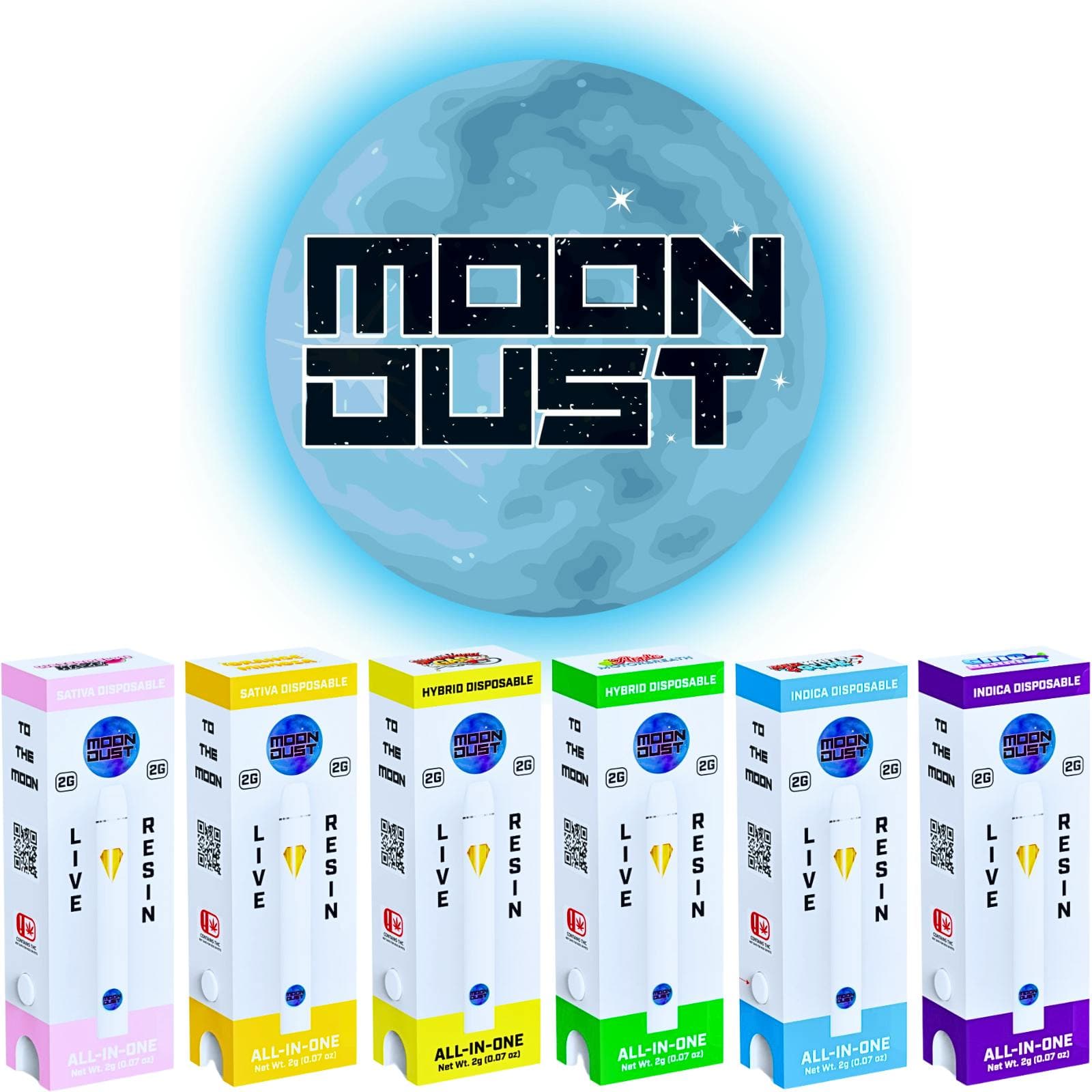 Planet Group, LCC. (Moon Dust)