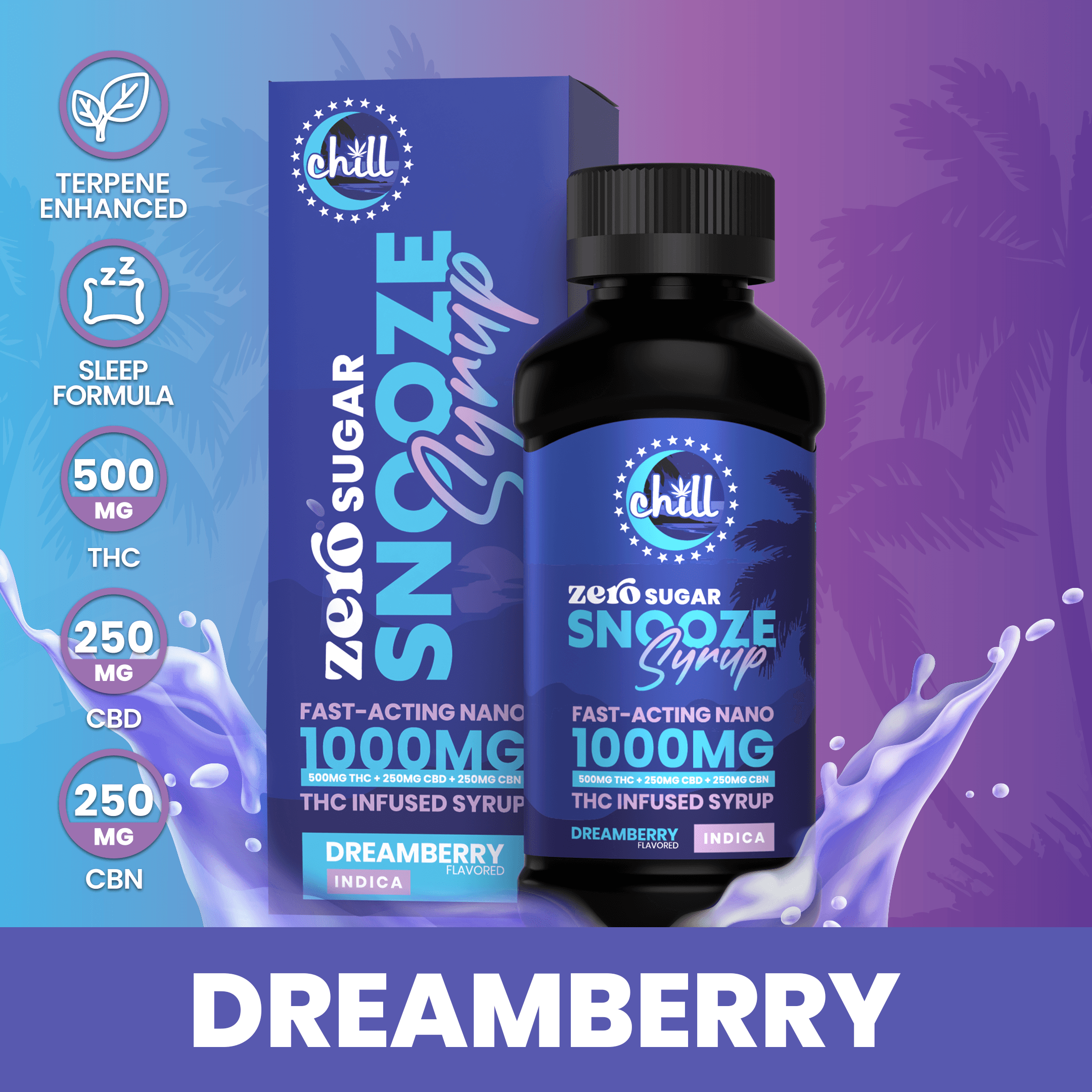 Chill Medicated Beverages