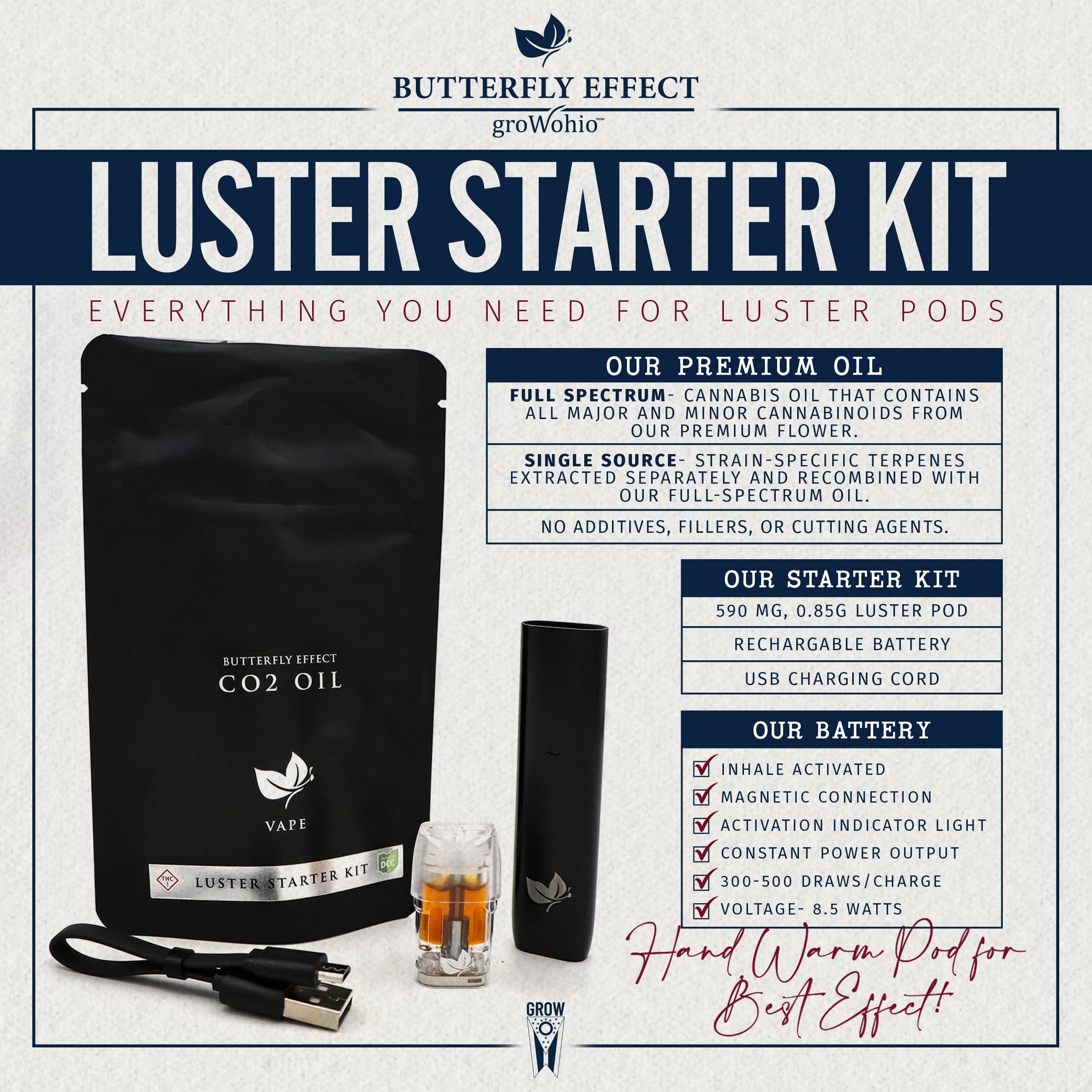 Butterfly Effect by Grow Ohio Layer Cake Pod Starter Kit (.85g)